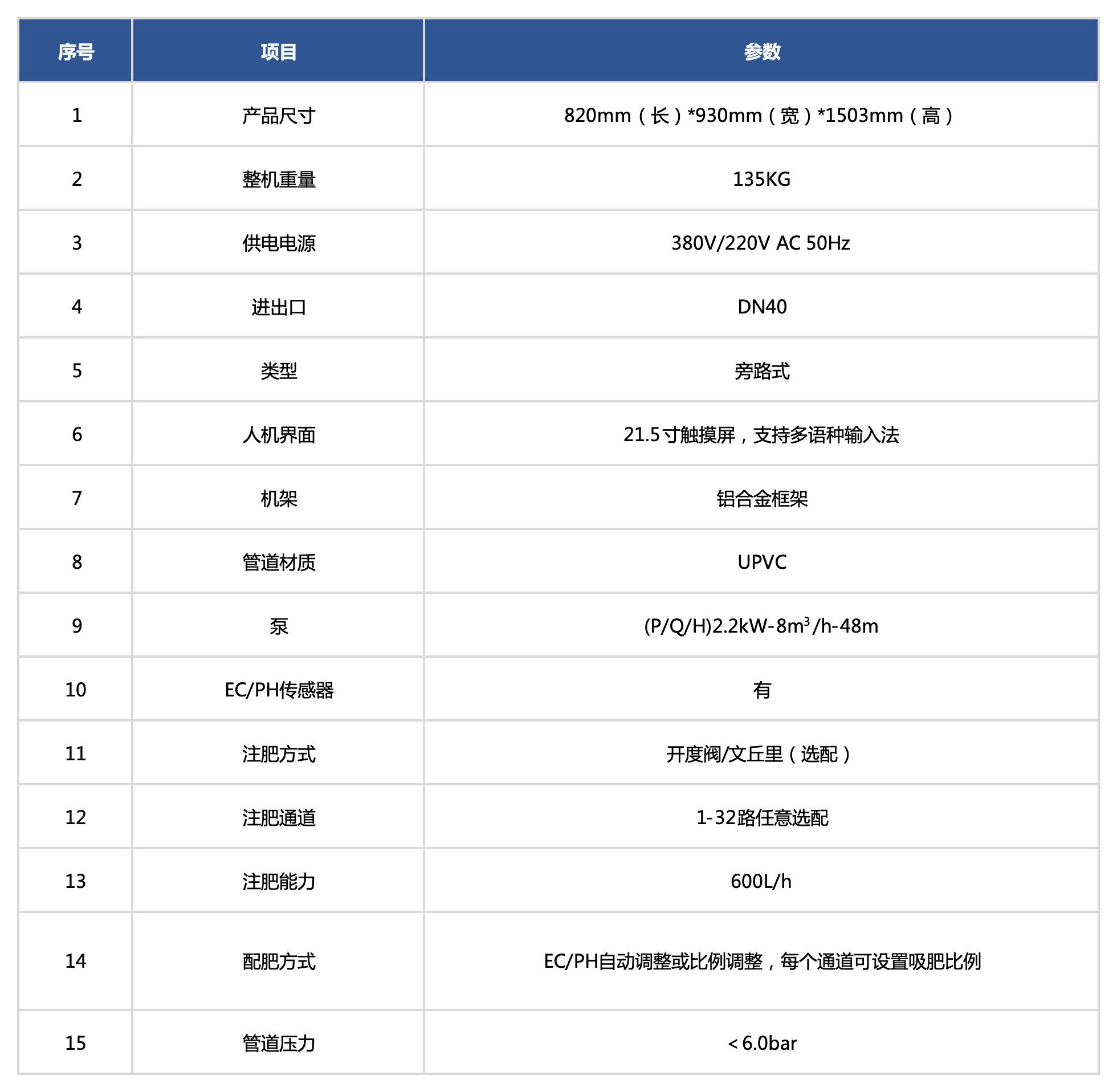 網(wǎng)站產(chǎn)品規(guī)格（中英）_水肥一體機.png